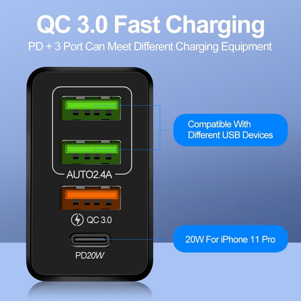 36W 4 Port Type C Quick Charge 3.0 EU UK US USB C Charger Fast Charging PD Mobile Phone Charger For iphone Samsung Xiaomi