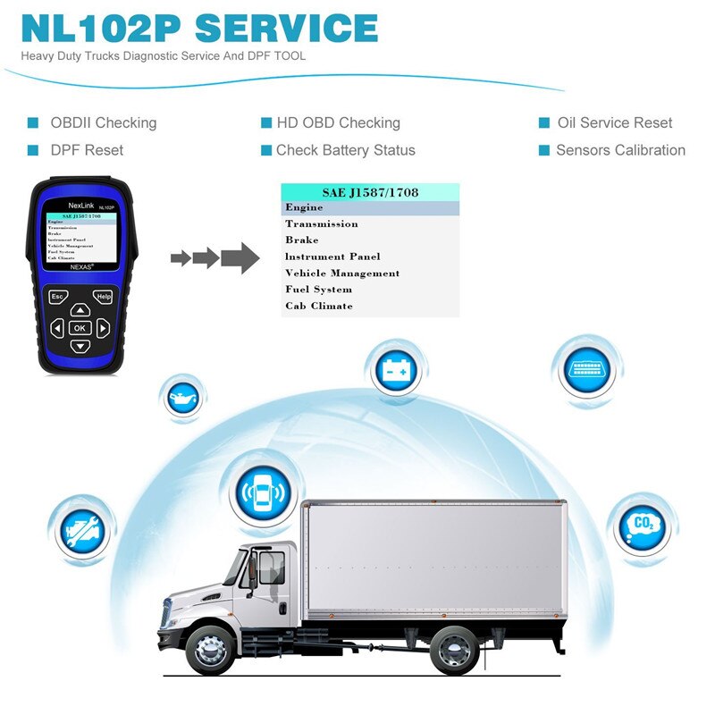 NL102P OBD2 Auto Scanner Car Diesel Truck DPF Regenerate Oil Reset For Diesel Heavy Duty Trucks ODB OBD 2 Diagnostic Tool