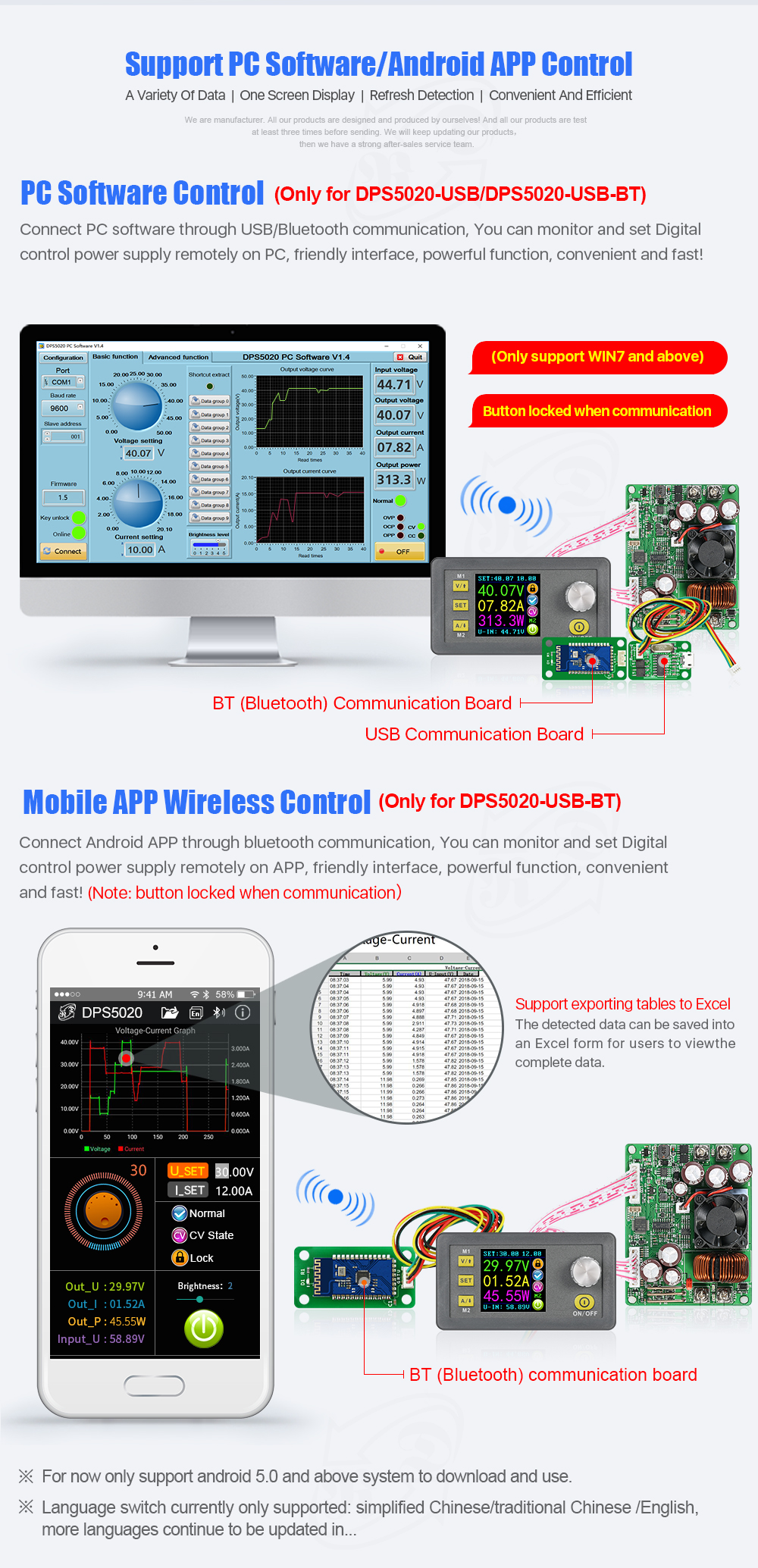 DPS5020 Constant Voltage current DC DC Step-down communi