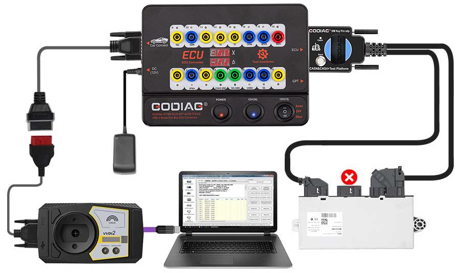 GODIAG GT100 PLUS GPT ENET DOIP 24V-12V AUTO TOOLS OBD II Break Out Box ECU Connector