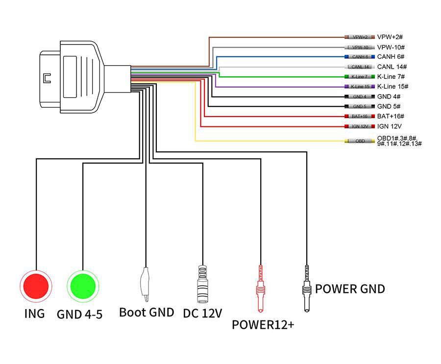 Full Protocol OBD2 Universal Jumper