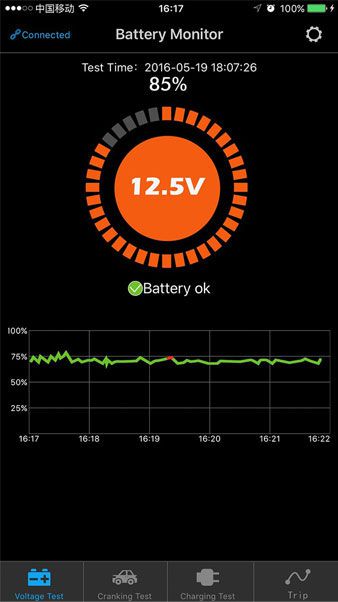 Battery Monitor BM2 test time