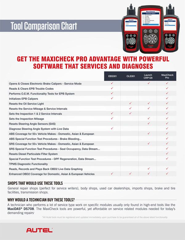 autel-maxicheck-pro-comparison