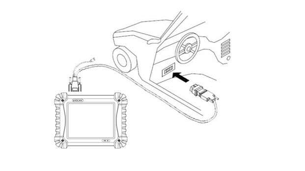 VXSCAN C8 Gasoline Automotive Diagnostic Tool Connection with Car