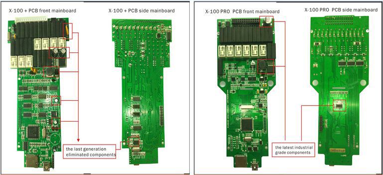 X-100 PRO immo function