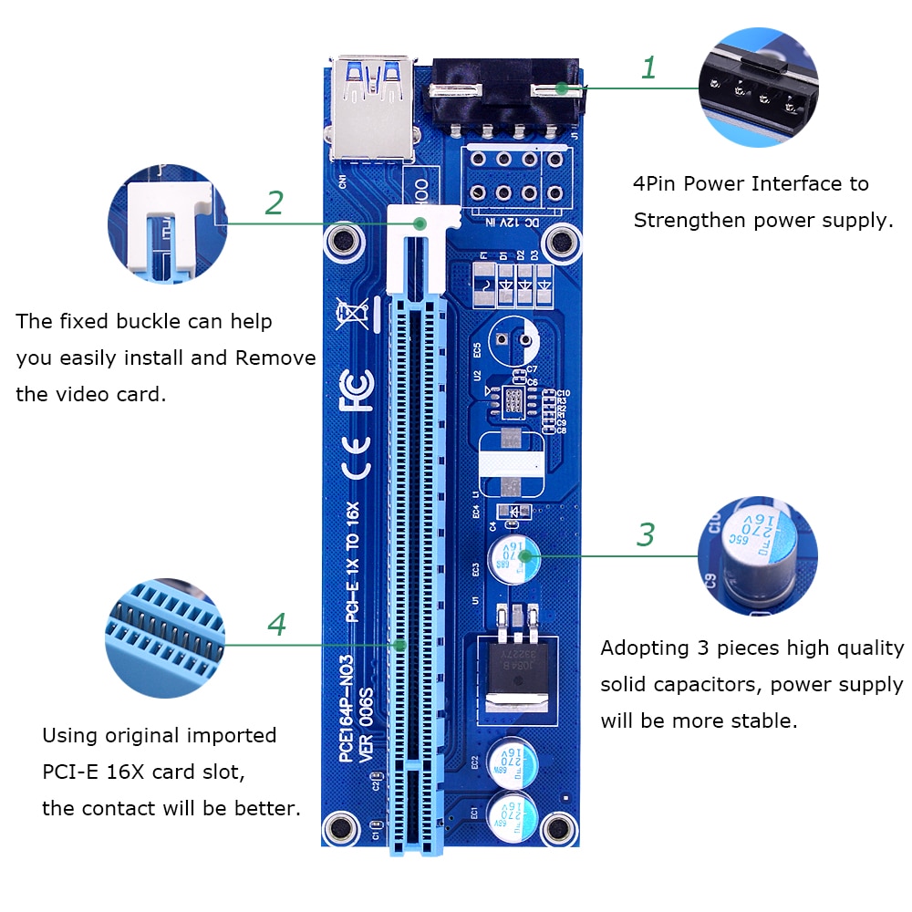 0.6M 1M VER006S PCI-E 1X to 16X Riser Card PCIe Extender SATA to 4Pin Power USB 3.0 Cable for Video Graphics Card