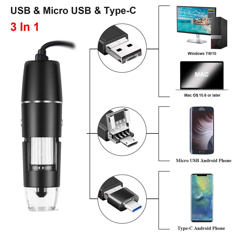 1600X 1000X USB Microscope Handheld Portable Digital Microscope USB Interface Electron Microscopes Zoom Magnifier Endoscope