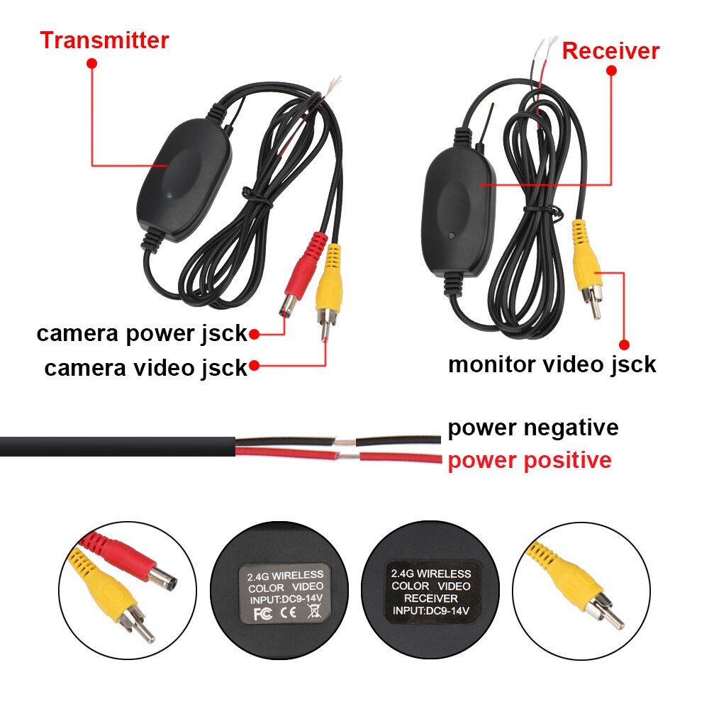 2.4G Wireless Video Transmitter Receiver Kit for Car Rear View Camera and DVD Monitor Screen Reverse Backup Rearview Cam