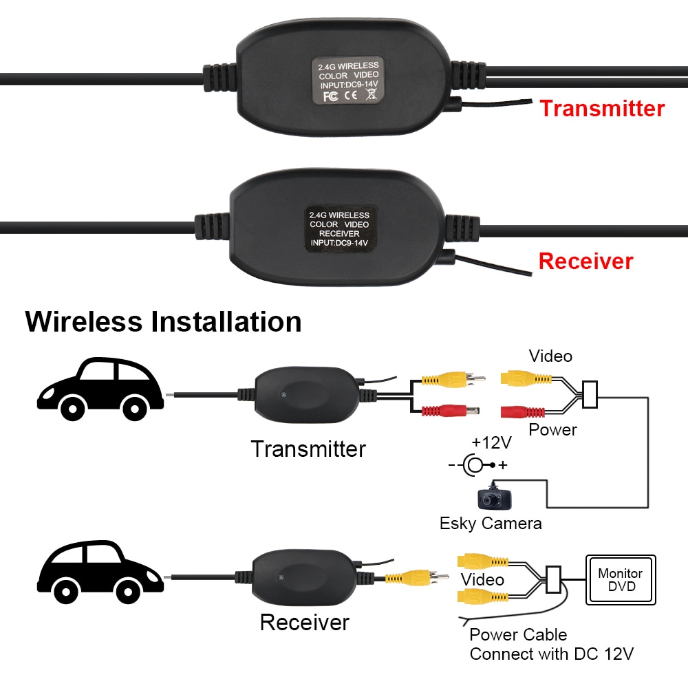 2.4G Wireless Video Transmitter Receiver Kit for Car Rear View Camera and DVD Monitor Screen Reverse Backup Rearview Cam
