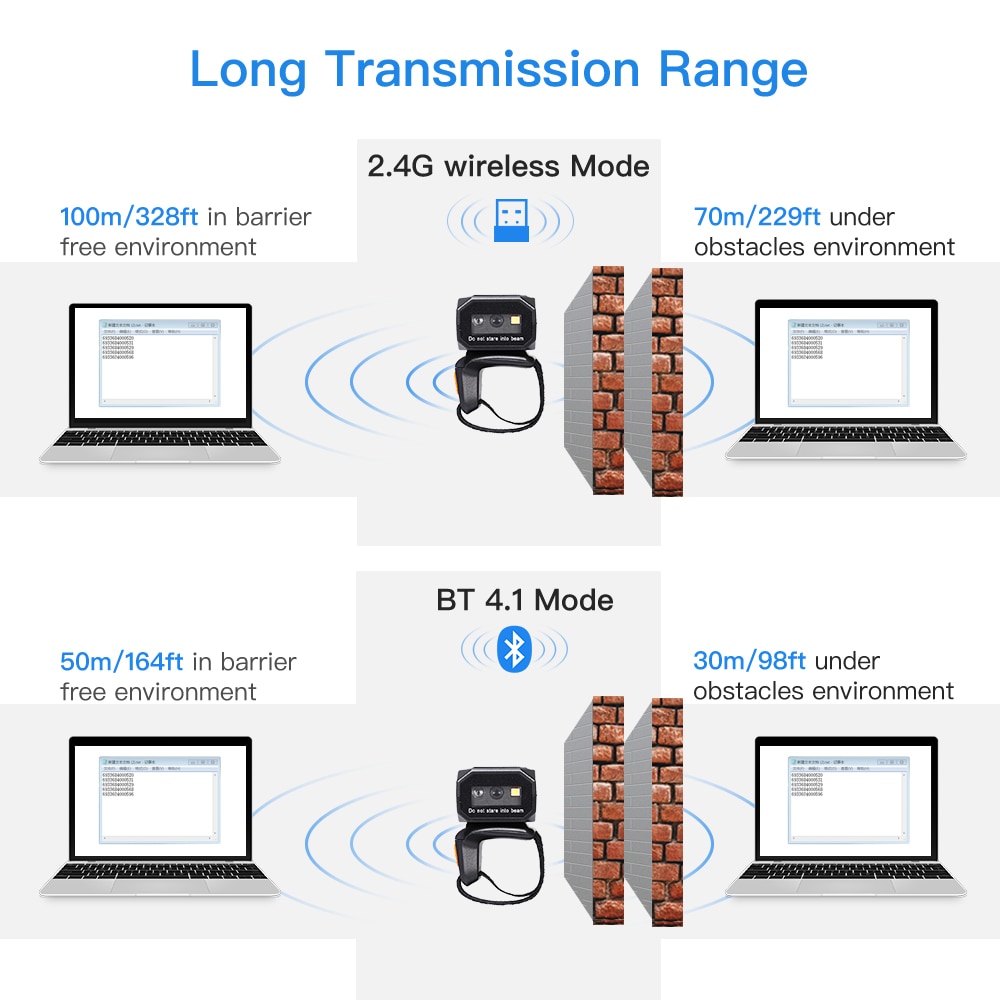 2D Wearable Ring Barcode Scanner Mini Portable 3-in-1 USB Wired 2.4G Wireless Bluetooth finger scanner iPad iPhone Android