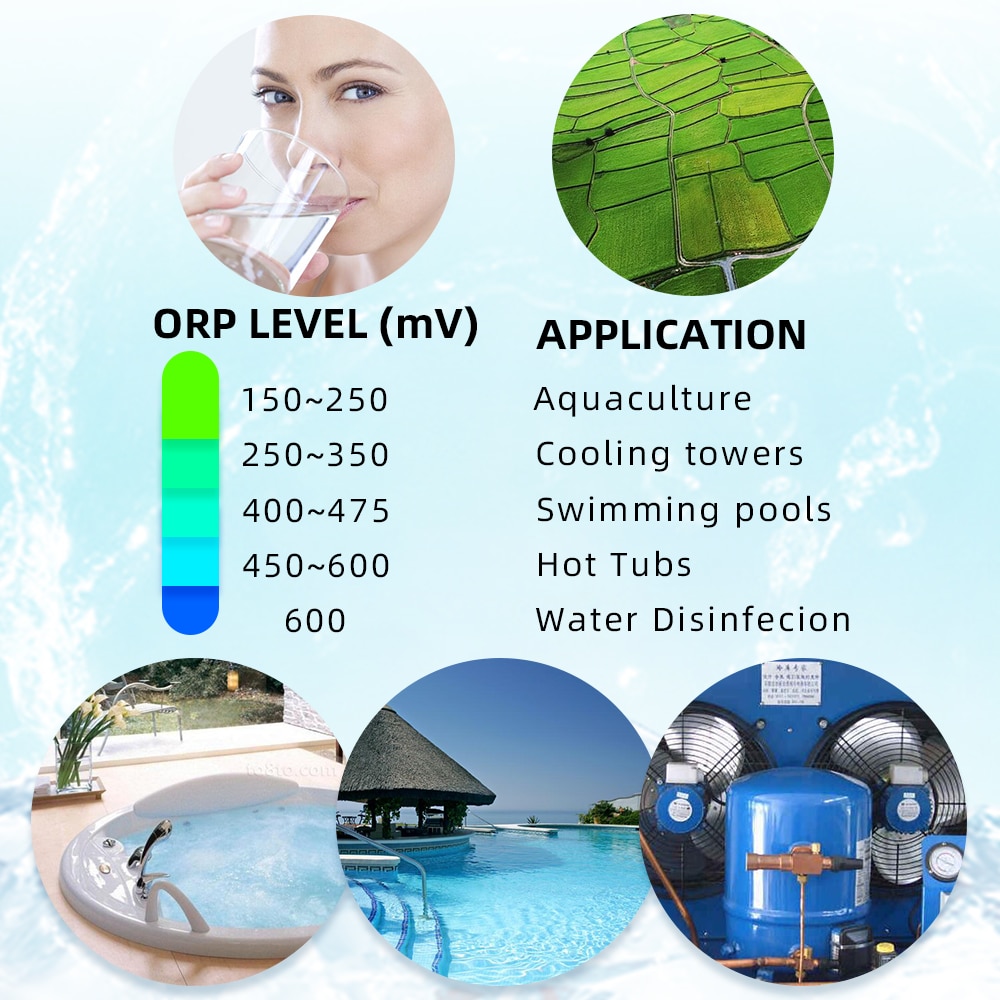 ORP Meter 3 in 1 pH ORP TEMP Tester pH Meter with Backlight Multi-parameter Digital Tri-Meter Water Quality Monitor