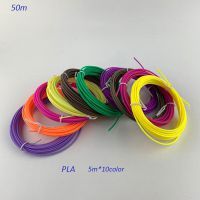 3D Printing Pen Supplies