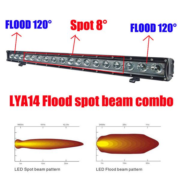 2013 90W 29.5 inch CREE Led light bar FLOOD light SPOT light WORK light off road light 4wd boat