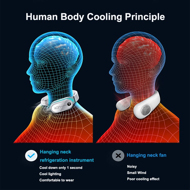 Air conditioner portable neck-mounted fan Usb ventilator wearable cooler neck-mounted air cooler fan is suitable for Xiaomi bla