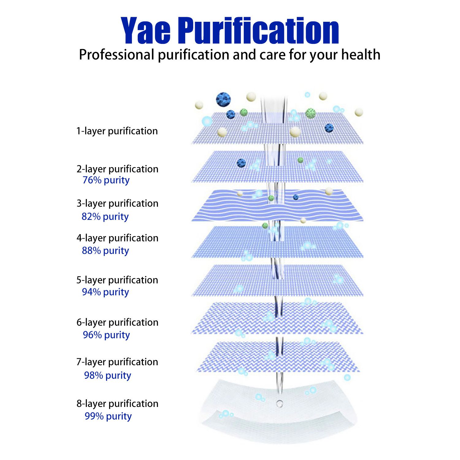 75% Alcohol Wipes Effectively Eliminate Living Virus and Bacteria Sterilization Rate 99.99%