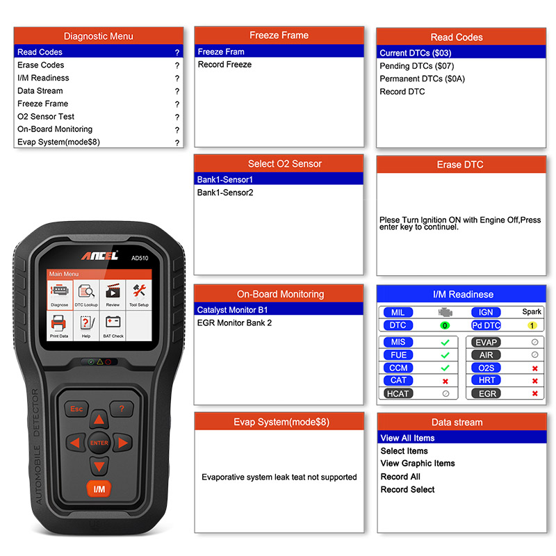 ANCEL AD510 Automotive OBD2 Scanner Engine Check Multilingual Code Reader Car Battery Tester Auto Diagnostic Tool
