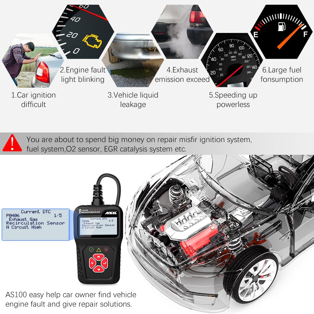 ANCEL AS100 OBDII Car Scan Diagnostic Tool Code Reader OBD 2 Automotive Diagnostic Scanner Live Data Engine Check Auto Scanner