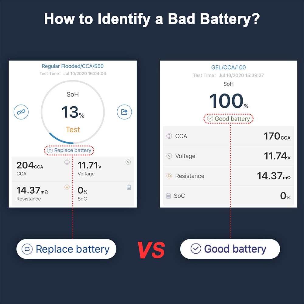 ANCEL BT500 Car Battery Tester 12V  Bluetooth Analyzer Car Electric Circuit Cranking Test Android IOS Battery Charging Tester