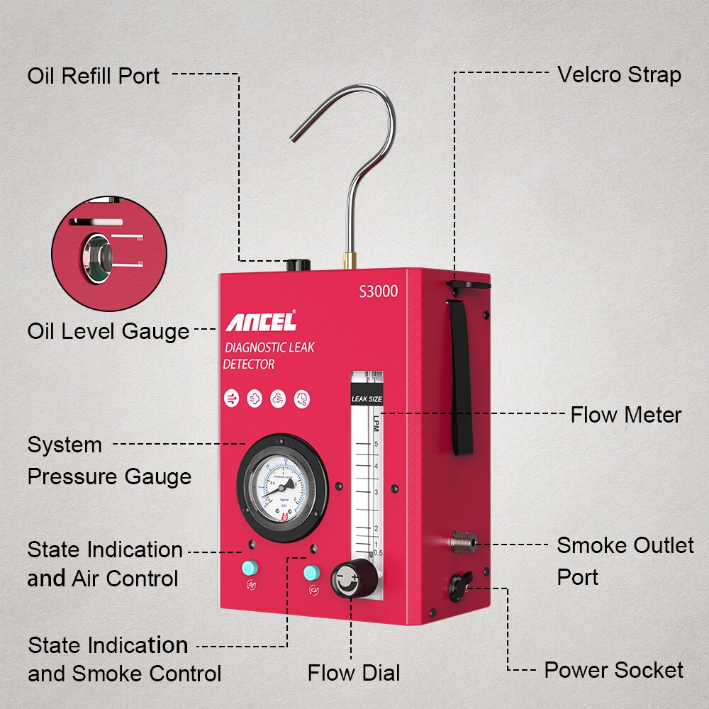 ANCEL S3000 Car Smoke Leak Detector EVAP Pipe Smoking Generator Automotive Pipe Leakage Analyzer Vacuum Leakage Diagnostic Tool