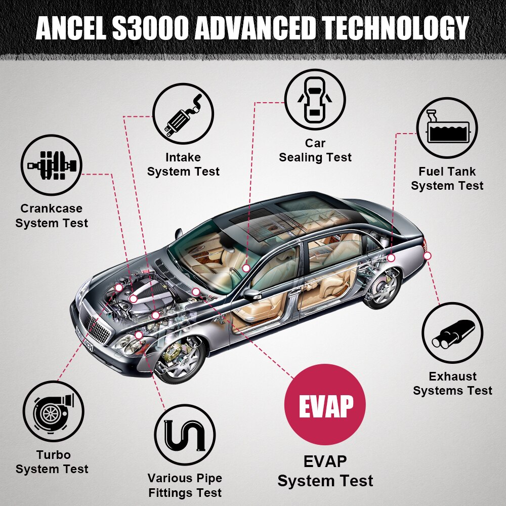ANCEL S3000 Car Smoke Leak Detector EVAP Pipe Smoking Generator Automotive Pipe Leakage Analyzer Vacuum Leakage Diagnostic Tool