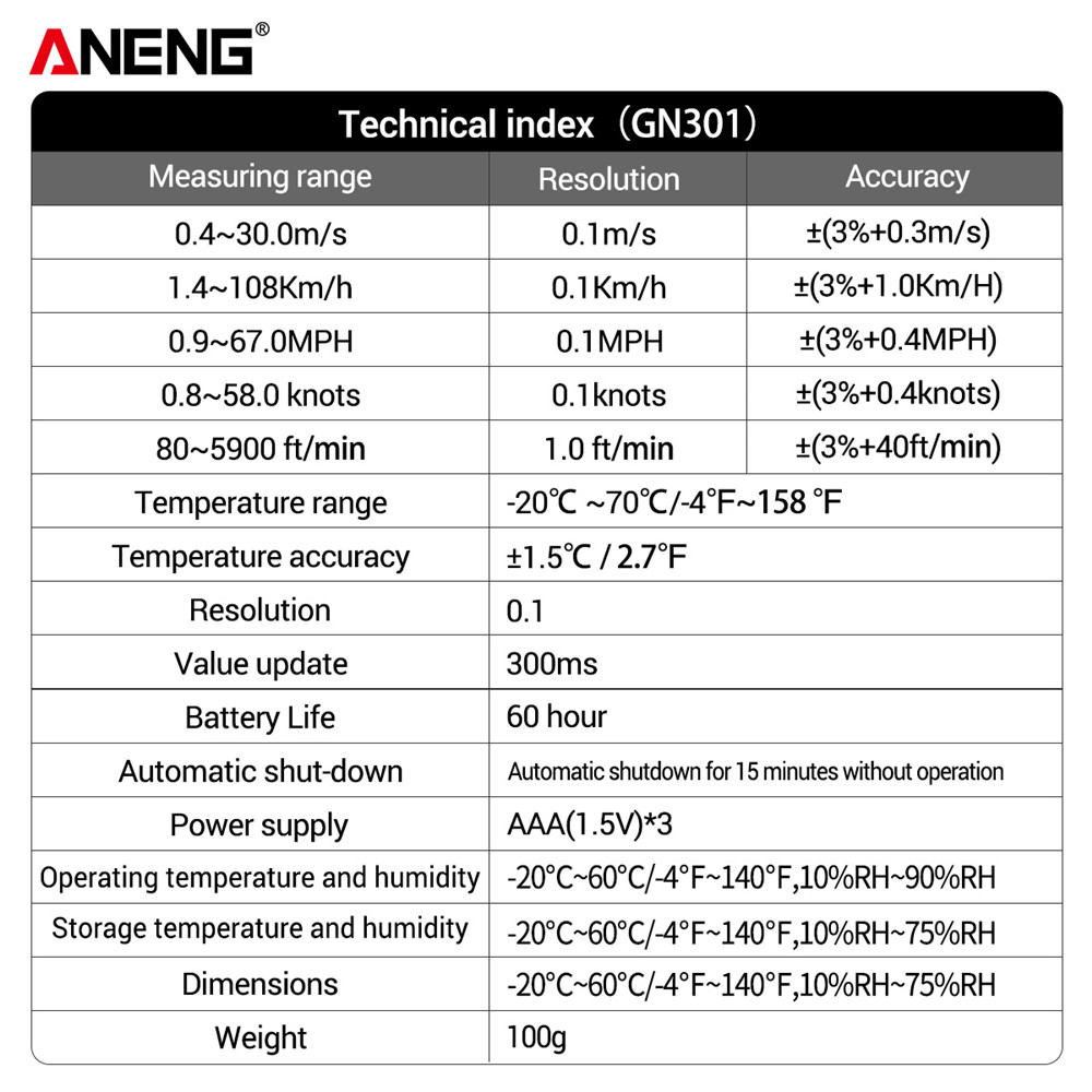 ANENG GN301 Digital Anemometer 0-30m/s Wind Speed Meter -10 ~ 45C Temperature Tester Anemometro with LCD Backlight Display