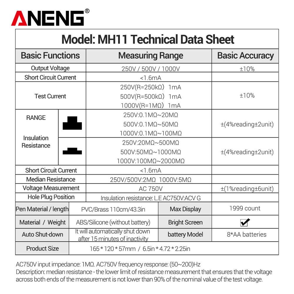 ANENG MH11 Digital Megohmmeter Meters 250/500/1000V Insulation Earth Resistance Meters Tester cable Voltmeter Megger Meter