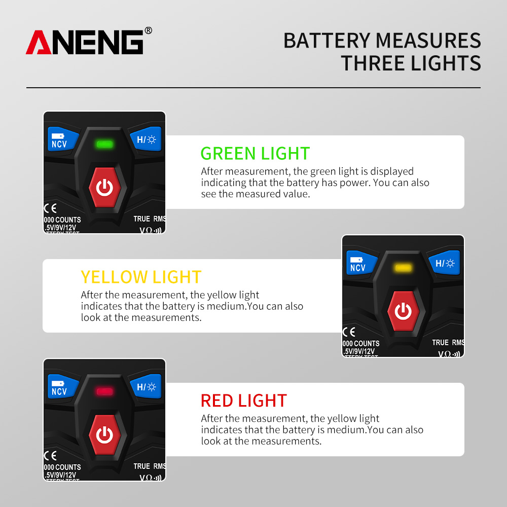 ANENG V02B Analog Digital Multimeter EsrMeter Transistor Tester Multimetro Multimeter Auto Peak Power Off Meter Car Multi Meter