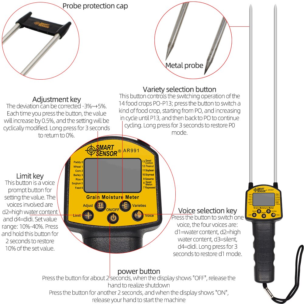 AR991 Grain Moisture Meter Hygrometer Digital Moisture Meter For Corn,Wheat,Rice,Bean,Wheat Flour fodder rapeseed seed