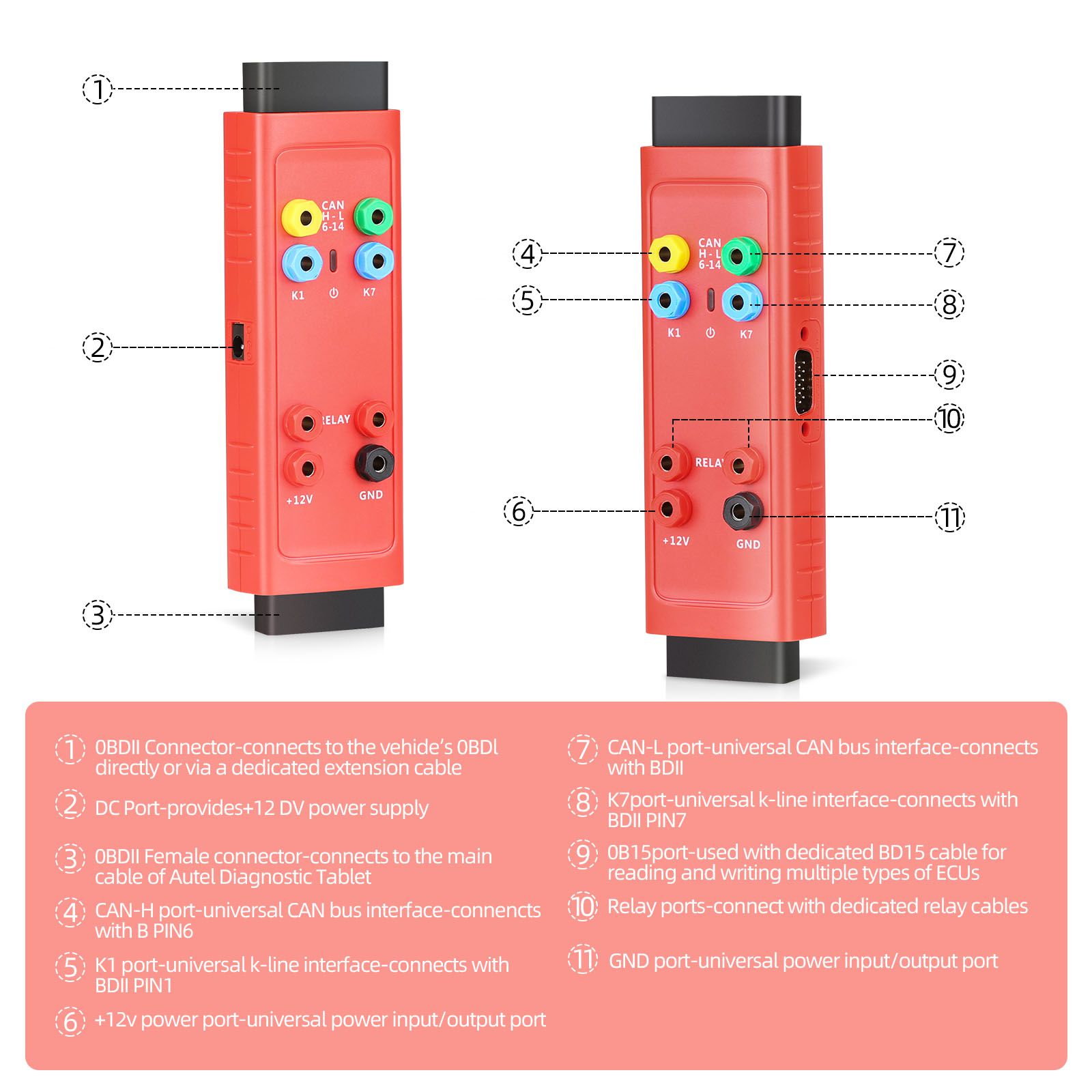 Newest Autel MaxiIM GBOX3 G-BOX 3 Adapter Compatible with MAXIIM IM608, IM608PRO Engine ECU Read/Write for BOSCH MD1/MG1