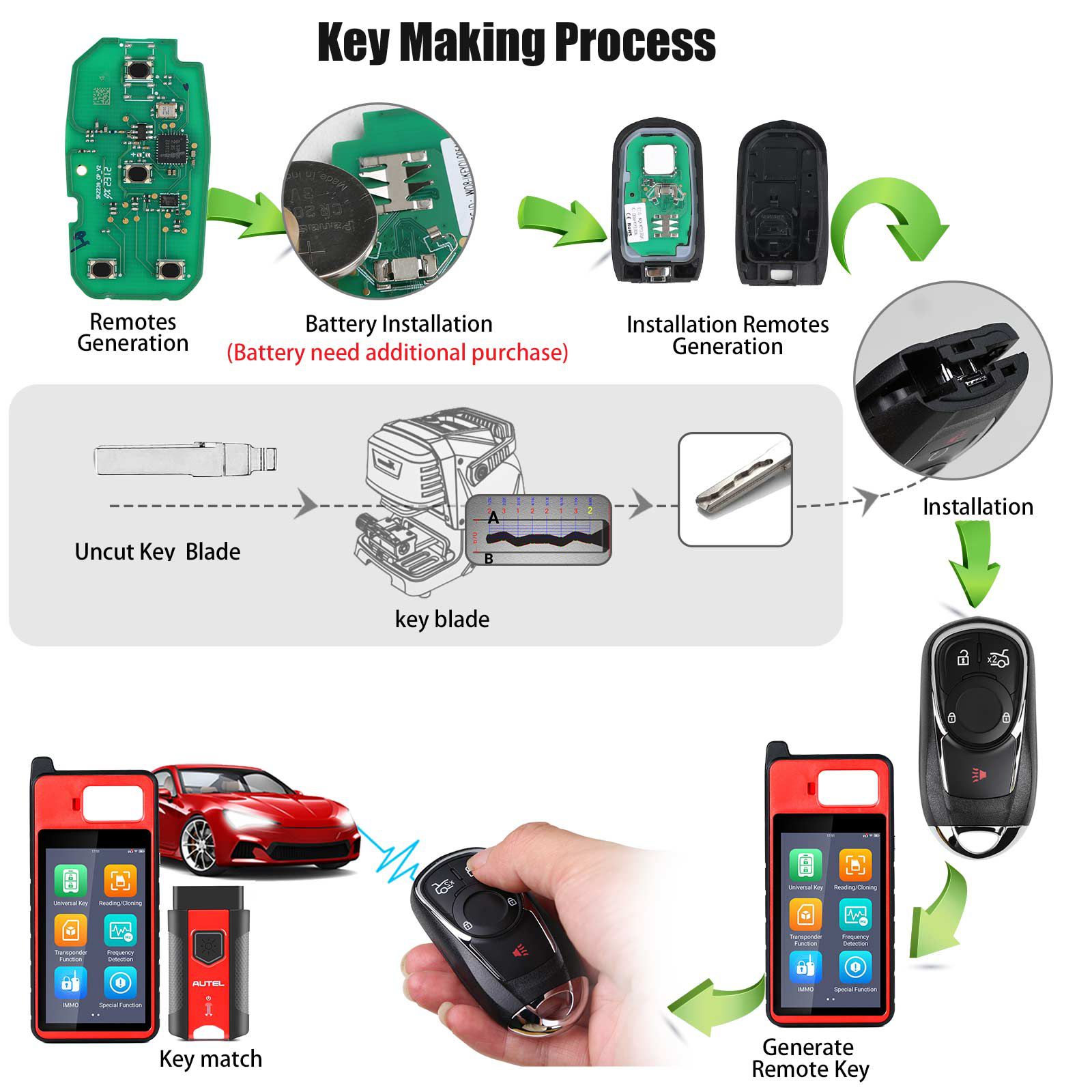 AUTEL IKEYOL004AL 4 Buttons 315/433 MHz Independent Universal Smart Key 5pcs/lot