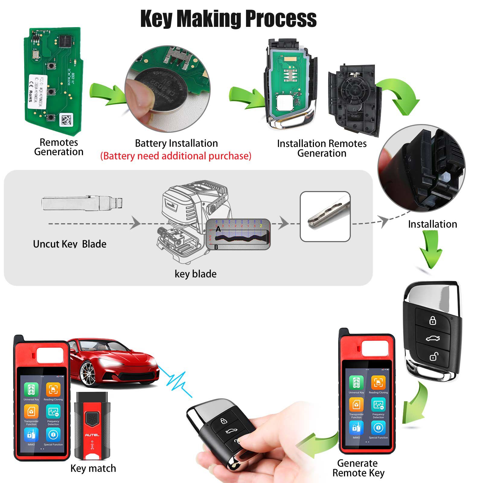 AUTEL IKEYVW003AL 3 Buttons 315/433 MHz Universal Smart Key 5pcs/lot