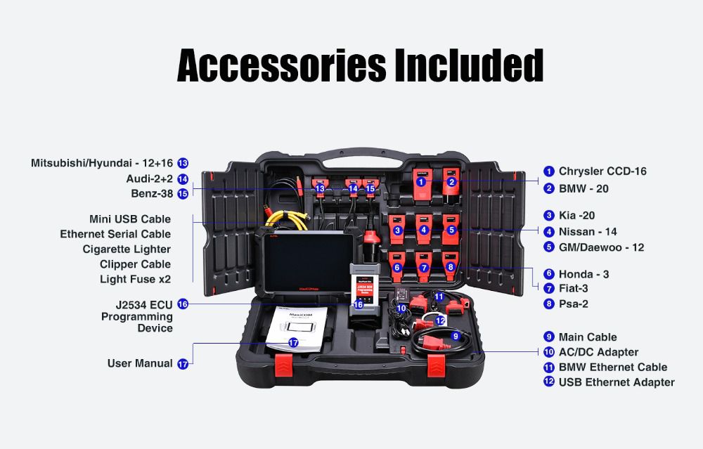 Autel MaxiCOM MK908P Diagnostic Tool package list