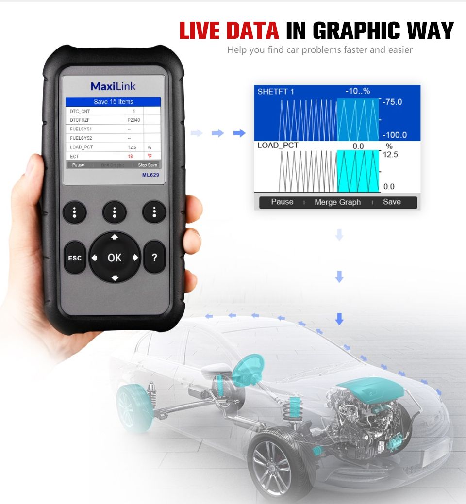 AUTEL MaxiLink ML629 OBD2 Code Reader