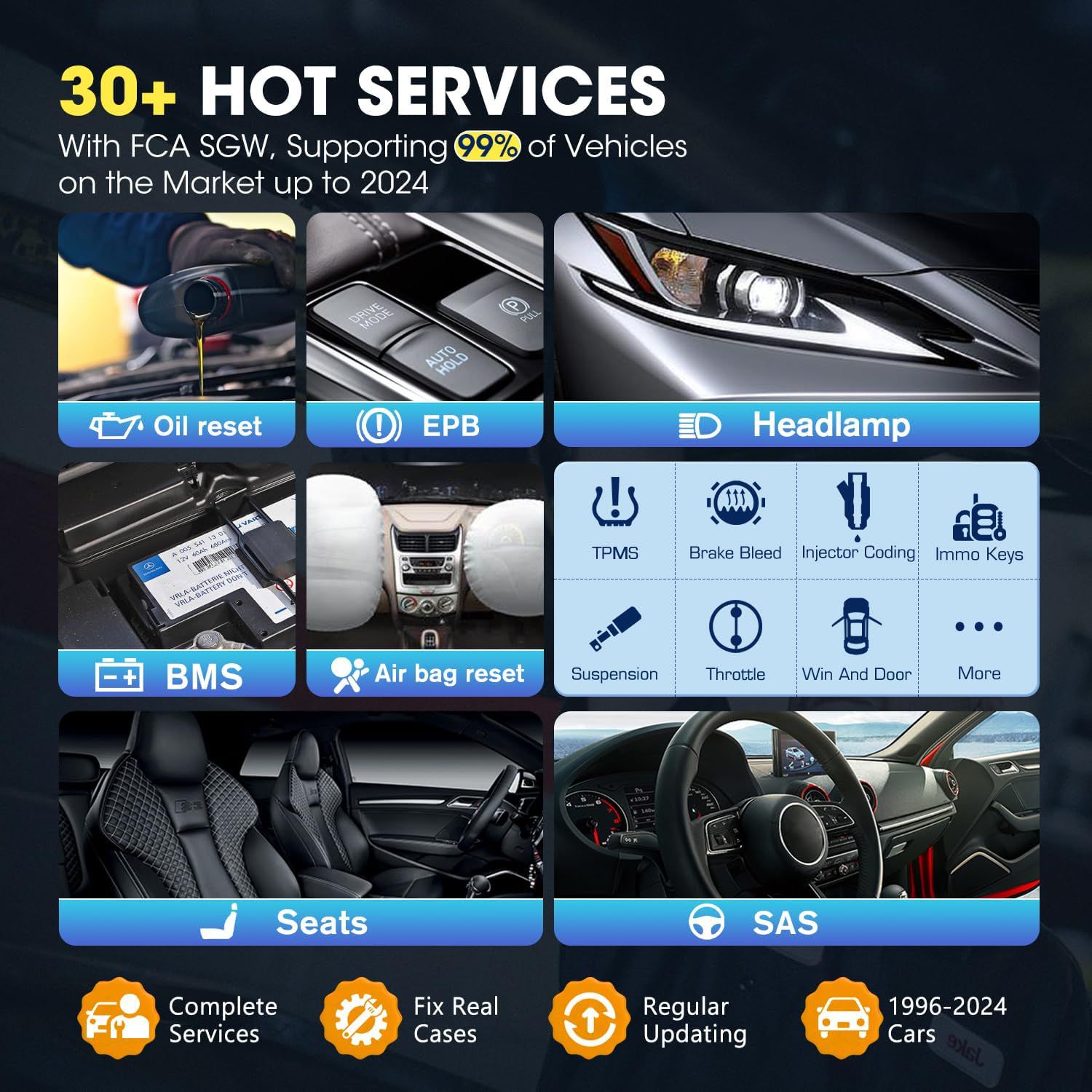 Autel MaxiPRO MP808BT Pro Kit with OBDII Adapters Support 3000+ Bidirectional Support ECU Coding, 30+ Services 150 Makes, FCA AutoAuth