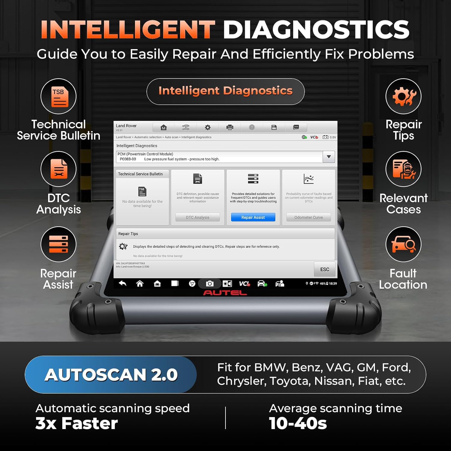 2024 Autel MaxiSys Elite II Pro Intelligent Diagnosis & AutoScan 2.0 with J2534 ECU Programming Coding, 38+service New Version of MS909/ MS919/ Ultra