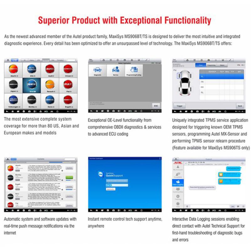 Autel MaxiSYS MS906TS OBD2 Bi-Directional Diagnostic Scanner with TPMS Functions ECU Coding 33+ Services