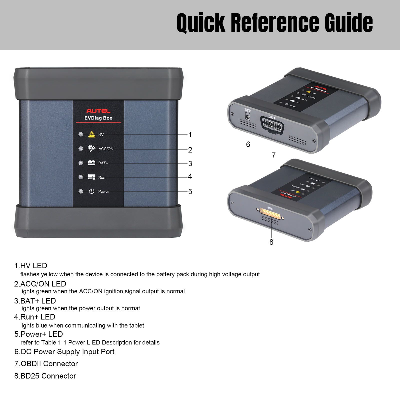 Autel Maxisys Ultra Full Systems Diagnostics Tool Plus EV Diagnostics Upgrade Kit EVDiag Box & Adapters for Battery Pack Diagnostics