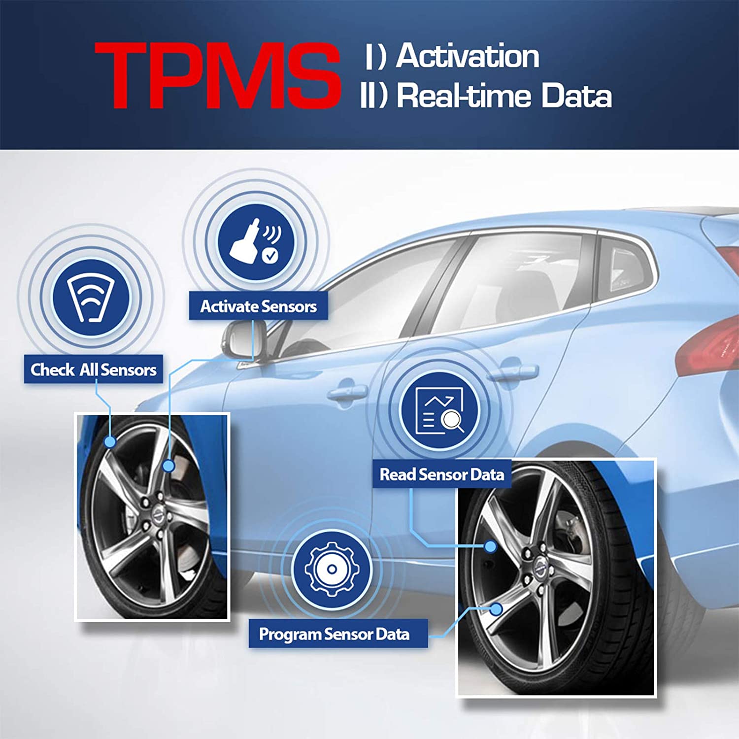 Autel MaxiTPMS TS408 TPMS Relearn Tool Cleaner Activate/Read TPMS Sensors Program Lifetime Update Upgraded of TS401
