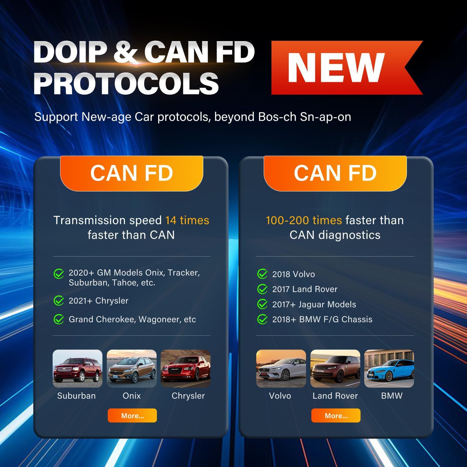 2025 Autel MaxiVCI V150 VCI150 Wireless Dongle,Support CAN FD / DOIP Protocol work for Autel 900 Series Scanners MK900BT MP900BT MP900Z-BT MP900TS