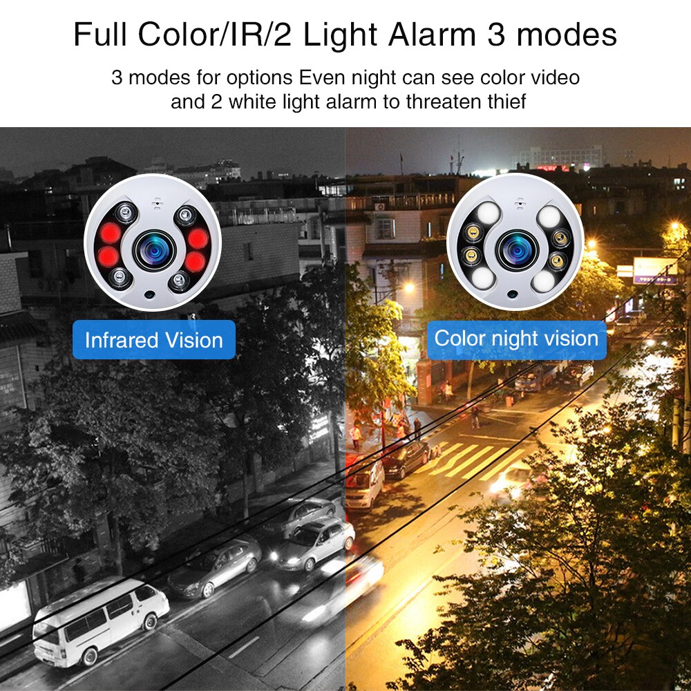 Auto tracking IP Camera Outdoor Night Vision Mini Speed Dome CCTV Camera 1080P Home Security Video Surveillance ipcam Camara 5MP