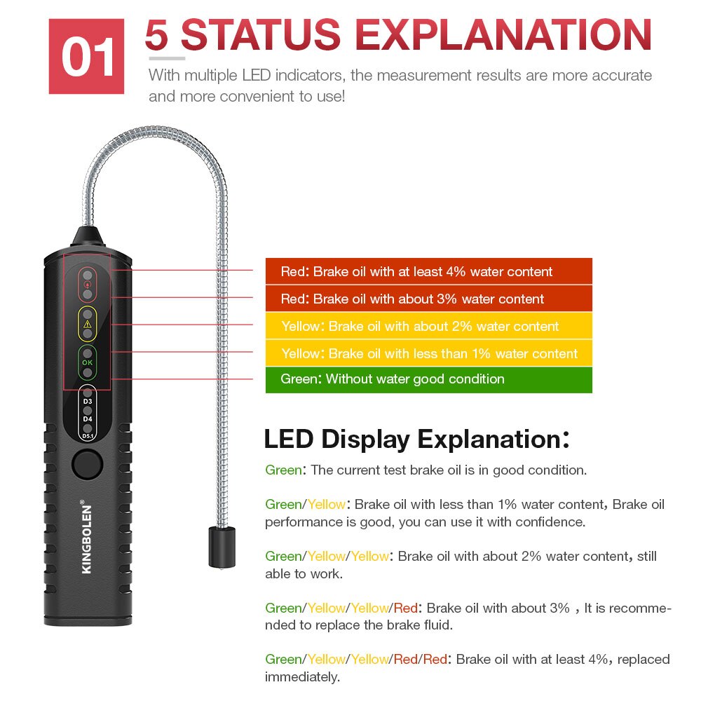 BF100 Automotive Brake Fluid Tester Digital Car Brake Oil Tool For DOT3/DOT4/DOT5.1 Auto Oil Quality Check Pen LED Indicator Car