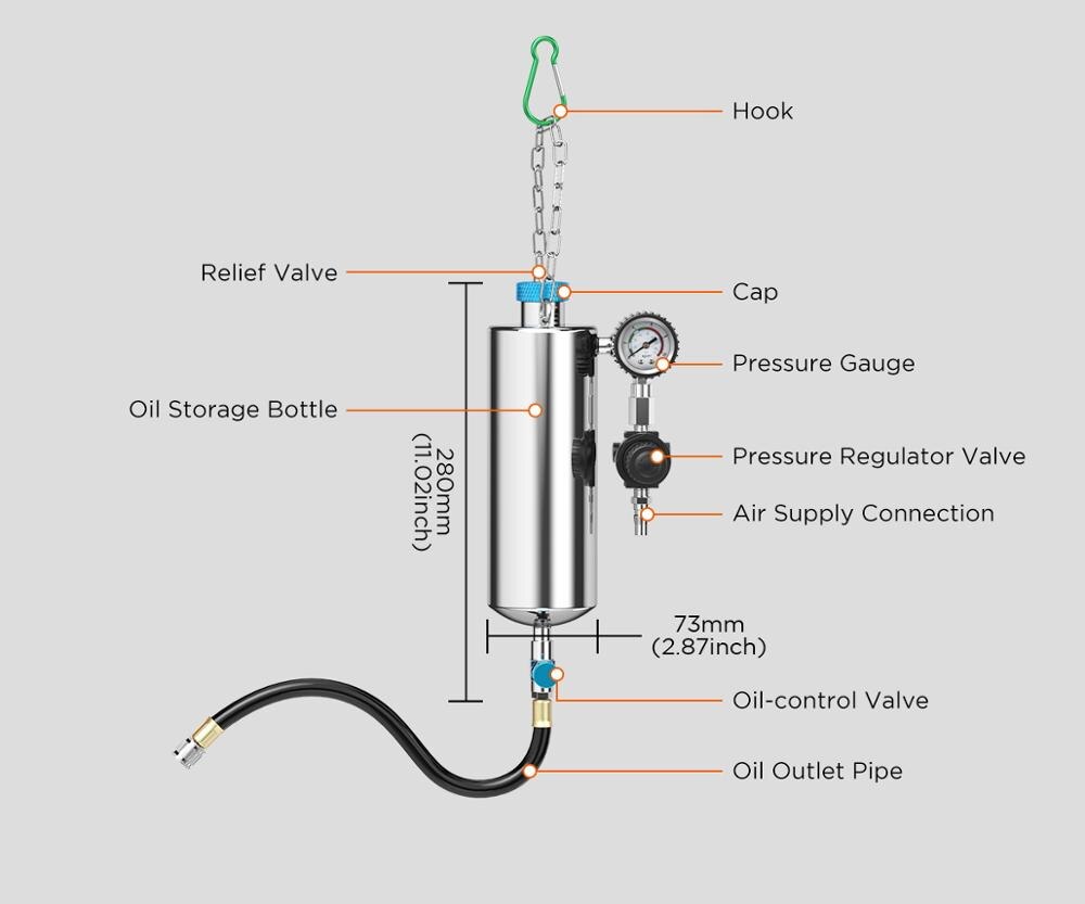 Autool C100 Benzine Auto Injector Cleaner Benzine Auto Injector Nozzle Spoelen Voor Benzine Efi Throttle Gereedschap Voor Benzine Auto