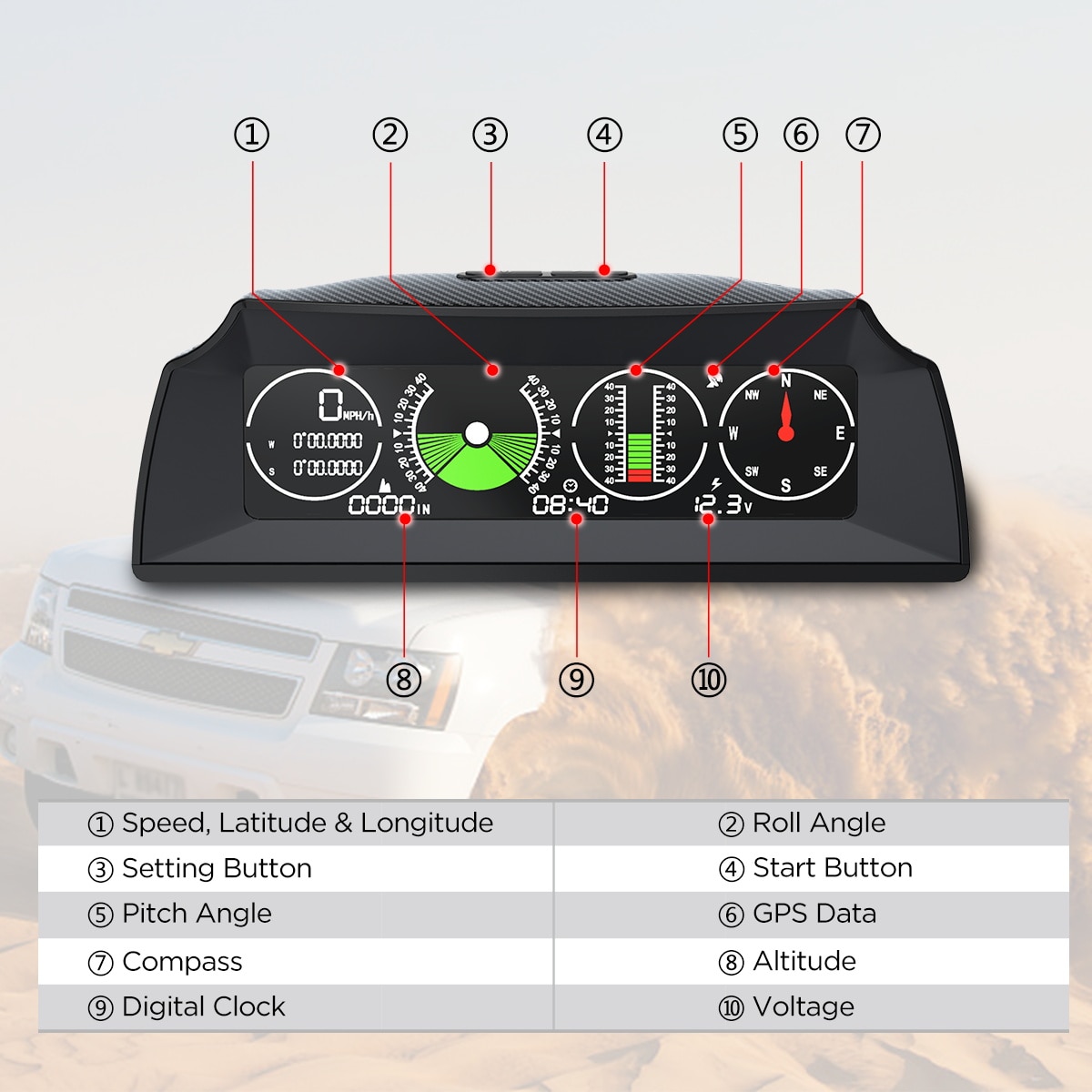 AUTOOL X90 GPS HUD Car Speed Slope Meter Inclinometer Auto 12v General Head-Up Display with Tilt Pitch Angle Protractor Latitude