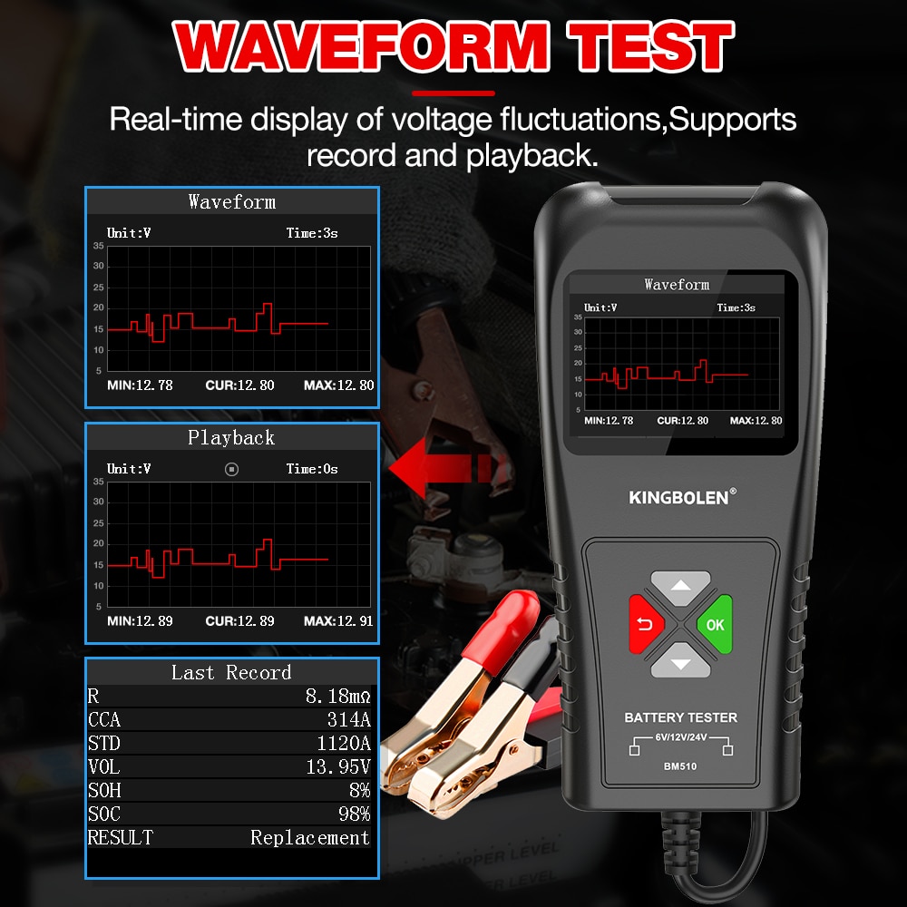 BM510 Car Battery Tester 6V 12V 24V Multimeter Cranking Charging Ripple Load Test Motorcycle Truck Battery Analyzer