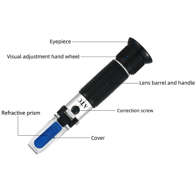 Brix Refractometer 0-10% Brix Handheld Sugar Meter ABS Material Plastic Sugar Refractometer Sugar Content Testing Equipment 40%