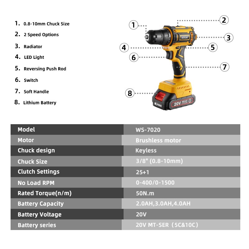 20V Brushless Electric Drill 50NM Cordless Screwdriver Lithium-Ion Battery Mini Electric Power Screwdriver MT-Series Tools