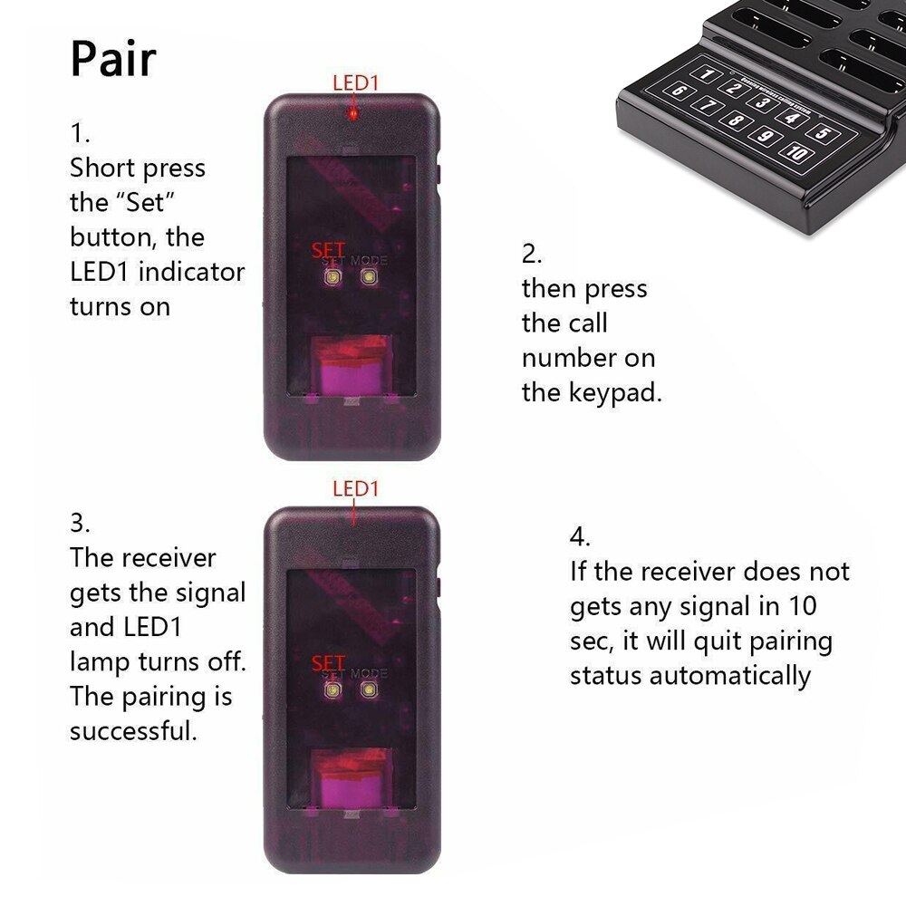 Calling Pagers System Restaurant Pager Waiter Calling System Wireless Paging Queue System 1charger +10 Receivers restaurante