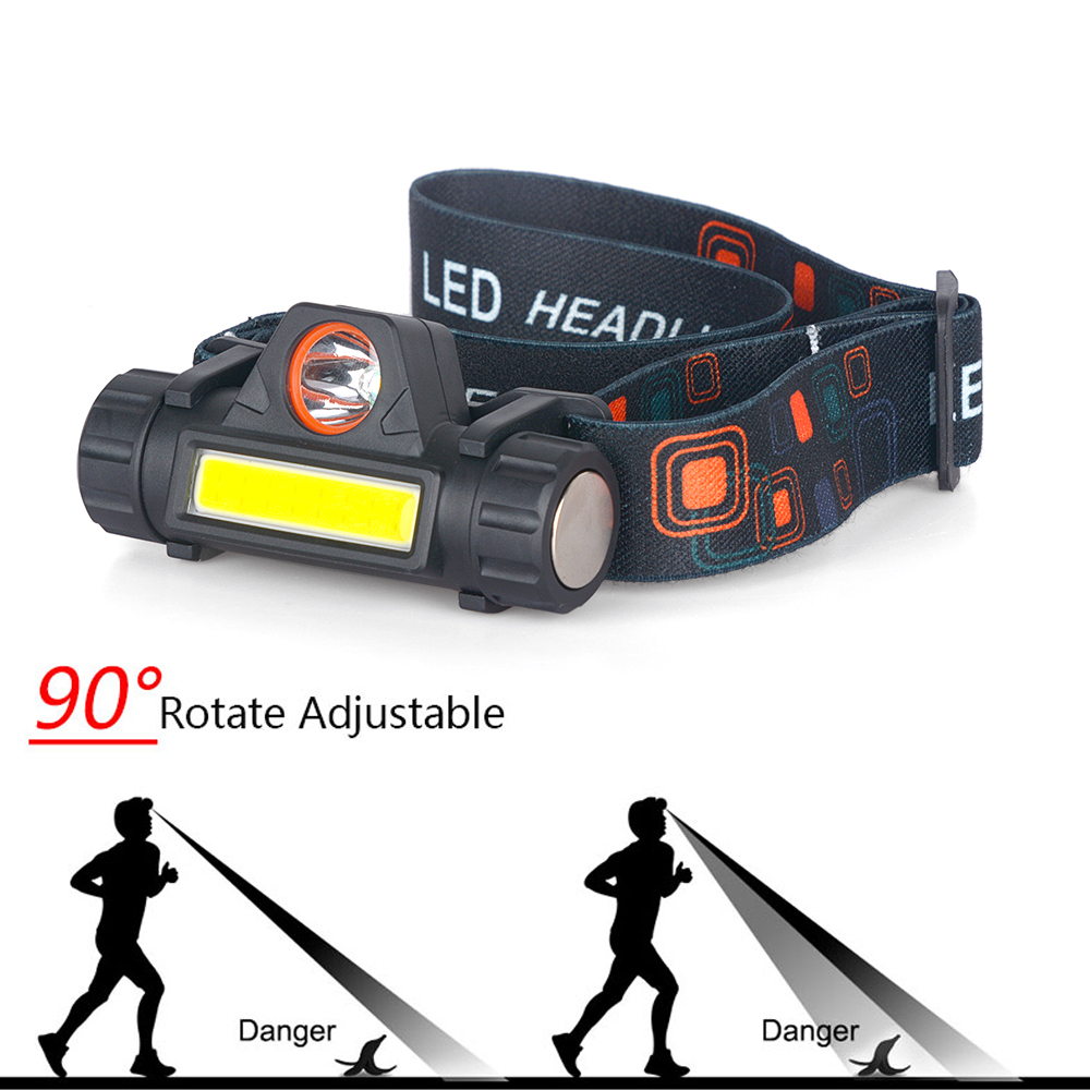 Zoomable Built-in Battery Camping Powerful LED Headlamp COB USB Rechargeable Headlight Waterproof Head Torch Head Lamp Lantern