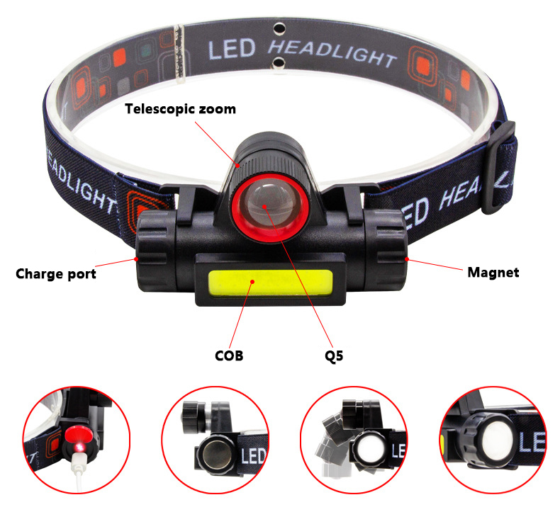 Zoomable Built-in Battery Camping Powerful LED Headlamp COB USB Rechargeable Headlight Waterproof Head Torch Head Lamp Lantern