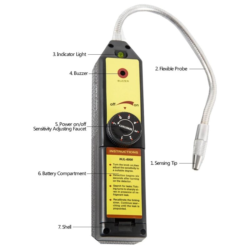 High Accuracy Halogen Gas AC Freon Refrigerant Leak Detector Car Air Conditioner Leak